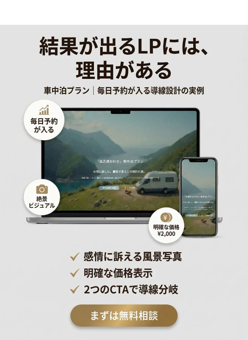 ホームページ制作実績 - 結果が出るLPには理由がある
