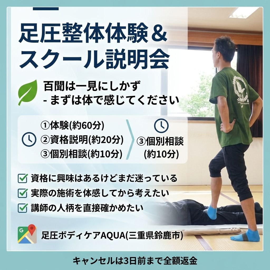 足圧体験チケット画像